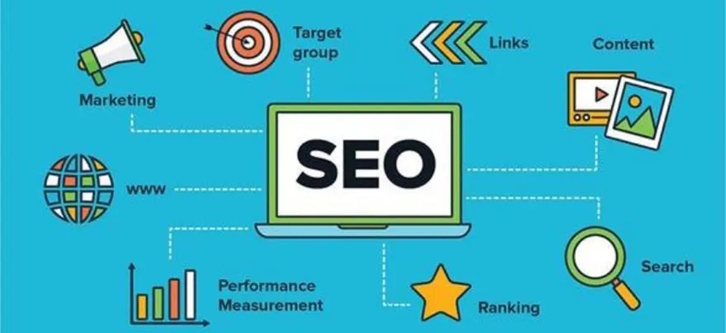 SEO優(yōu)化思維設計外貿網站