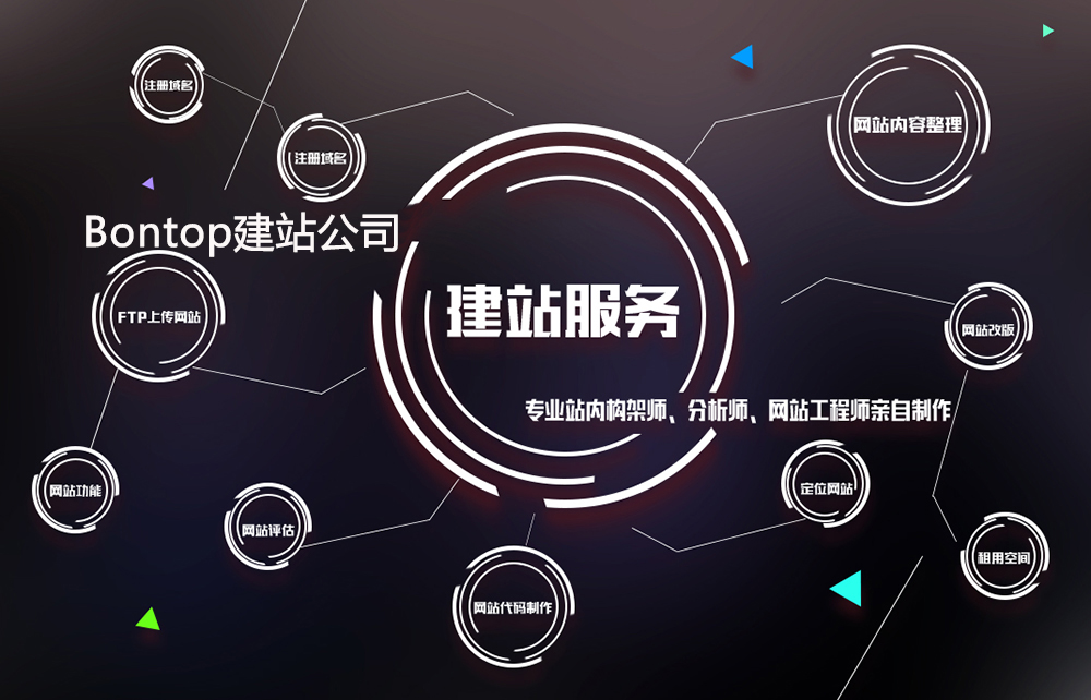 什么是外貿(mào)獨(dú)立站？外貿(mào)獨(dú)立站建設(shè)的標(biāo)準(zhǔn)有哪些？